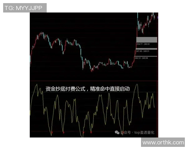 同花顺助力投资者精准决策，全面解析股市动态与行业趋势