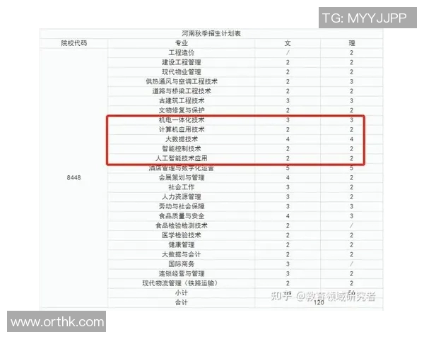 上海篮球队在洲际杯积分榜中以94分稳居第一名展现强劲实力